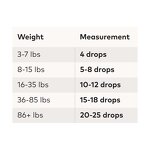 Calming Supplement - Manufacturer - Organic Herbal Liquid Calmness Pet Health Care Support