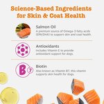 Dog Omega 3 Supplement - Manufacturer - Natural EPA DHA Skin Coat Allergy Shiny Salmon Oil