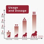 Bully Dog Max Tablet - Manufacturer - OEM ODM Muscle Gainer Protein Training Energy Recovery