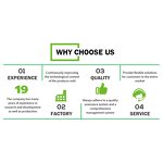 Sodium Hyaluronate Manufacturer - Food & Cosmetic Grade 1.0-1.8 MDa