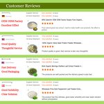 Hemp Seed Protein - Manufacturer - 100% Organic Wholesale High Quality Hemp Extract