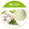 Qingdao Chibio Biotech Co., Ltd.