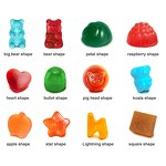 Kava Kava Gummies - Manufacturer - 30% Kavalactones Root Extract Health Care Gummies