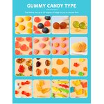 Kava Kava Gummies - Manufacturer - 30% Kavalactones Root Extract Health Care Gummies