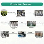 Pueraria Root Extract - Manufacturer - 40% HPLC Isoflavone Kudzu Flower Root Flavone Powder