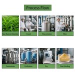 Coconut Water Powder Manufacturer - High Concentrate Dried