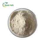 Buckwheat Fiber Powder Manufacturer - 100% Germinated Water Soluble