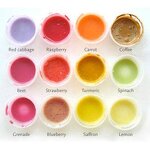 Food Pigment Manufacturer - Colorant for Confectionery & Drink