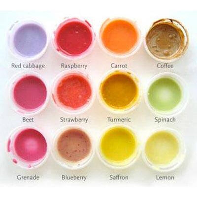 Food Pigment Manufacturer - Colorant for Confectionery & Drink