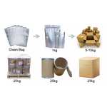 E471 Powder Manufacturer - Mono & Diglycerides Food Grade