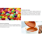 Pullulan Powder Manufacturer - Food Additive Powder