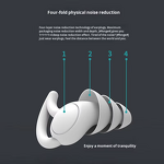 Ear Plugs Manufacturer - Anthrive Noise Reduction for Skin-friendly Silicone Swimming Earplug for Sleeping and Sound Insulation