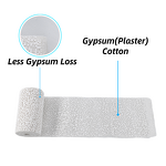 POP Bandage Manufacturer - Anthrive Factory Good Price Medical Raw Materials Orthopedic Gypsum Powder Plaster of Paris Bandage