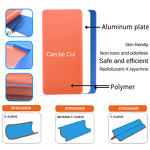 Roll Splint Manufacturer - Anthrive OEM Medical Polymer Plasticity Foam Covered First Aid Aluminum for Wrist Hand Leg Foot Elbow Fracture