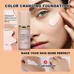 Foundation Manufacturer - Skin Face Sunscreen Makeup Spf Natural for Women & Private Label