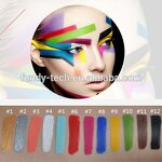 Painting Kit Manufacturer - Face & Body Supplies for Kids Customizable & Wholesale Private Label