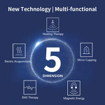 Electric Cupping Therapy Manufacturer - Hot Sale Rechargeable Multi-Function Smart ABS PC Body Massage Product Combination for Convenient Use