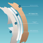 Nasal Ventilation Patch Manufacturer - Wholesale Large and Small Expansion Non-Woven Cross-Border Body and Mouth Patches