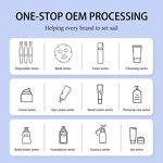 Face Serum Manufacturer - OEM ODM Hydrating Anti Aging Anti Wrinkle Brightening Whitening Hyaluronic Acid Liquid Essence for Women