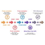 Eyebrow Gel Samples Manufacturer - Ready to Ship More Quantity Lower Price Bulk Orders Refund Sample Fees OEM Private Label