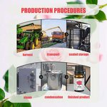 Essential Oil Manufacturer - Wholesale Pure Skincare Nourishing Anti-Aging Aroma Fragrance for Face Body SPA Moisturising