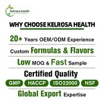 Turmeric Powder Manufacturer - OEM Curcumin Organic Health Nutritional Private Label Bromelain Curcumin Supplement