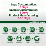 Alcohol Aid Capsule Manufacturer - Herbal for Quick Recovery After Drinking