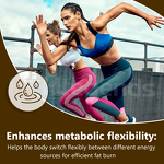 Weight Loss Supplement Manufacturer - Hot Selling Keto Diet Boost Metabolism & Burn Fat Naturally