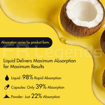 Vitamin D Drops Manufacturer - Customized Wholesale Dietary for Bone and Immune Support Vitamin K2 D3 Liquid