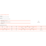 Isocyclocitral Manufacturer - 97% Pure for Perfume Cas 1335-66-6 High Isomer 1