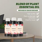 Hotel Scent Essential Oil Manufacturer - Concentrated for Room Sprays JW Marriott Inspired