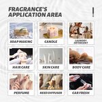 Watermelon Fragrance Oil Manufacturer - Premium Flavor Long Acting & Private Label