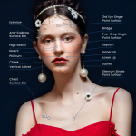 Ear Piercing Aftercare Factory - Piercing Spray Tattoo Care