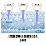 Hifu Machine Manufacturer - 2026G NEW 7D Ultramicro Ultrasound Face Lift Body Slim Anti-wrinkle