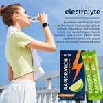 Electrolyte Drink Powder Manufacturer - OEM Formula with Coconut Water & Sea Salt