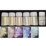 Mica Powder Pigment Manufacturer - For Soap Making, Epoxy Resin & Floor Coating