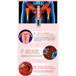 Vaginal Tightening Machine Manufacturer - Laser & Red Light Therapy with Vibration for Women