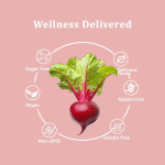 Premium Beetroot Gummies with Magnesium and Vitamin C for Heart Health and Energy Boost - Customizable Private Label