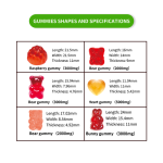Collagen and Biotin Gummies for Adults 5000mcg High-Potency Vegan Hair and Skin Support