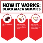 Bigger Butt Lift Gummies with Black Maca for Curvy Body Enhancement Hip Enlargement Dosage Form Gummy Candy Not for Newborns