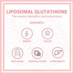 Liposomal Glutathione Supplement Droplet - Strong Antioxidant for Immune Boost Skin Whitening
