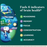 OEM Private Label Brain Booster Supplements Enhance Memory and Focus Nootropic Brain Capsules