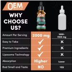 Women Herbal Collagen Oral Liquid Drops  Botanical Anti-Aging Supplements Custom OEM Private Label Beauty Formula