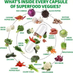 Super Greens Capsules Supplement Alfalfa Beet Root Ginger Support Energy Immunity Fruit Veggie Capsules