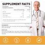 OEM 400mg Vitamin B2 Gummies for Migraine Relief, Energy, and Nervous System Support