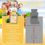OEM Riboflavin Gummies with Magnesium Glycinate, COQ10, and Elderberry for Skin and Nervous System Support
