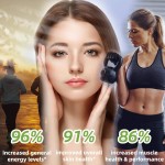 OEM NAD+ Supplements with Nicotinamide Riboside, Resveratrol, Collagen & Biotin for Anti-Aging, Skin Health & Energy Boost