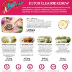 Organic Silymarin Extract Liquid Drop Supplement with Dandelion and Artichoke Supports Repair of Liver Health