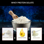 Hot Sale OEM Custom Label Whey Protein Powder Factory - Whey Isolate 100% Protein Powder for Muscle Weight Gain Sports Fitness