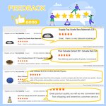 Ferric Citrate Manufacturer - CAS 3522-50-7 Iron(III) Citrate